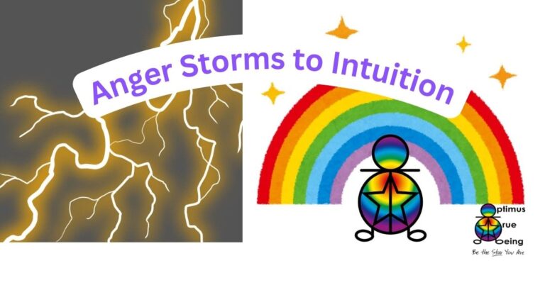 anger storms to intuition, kinesiology, star wars day